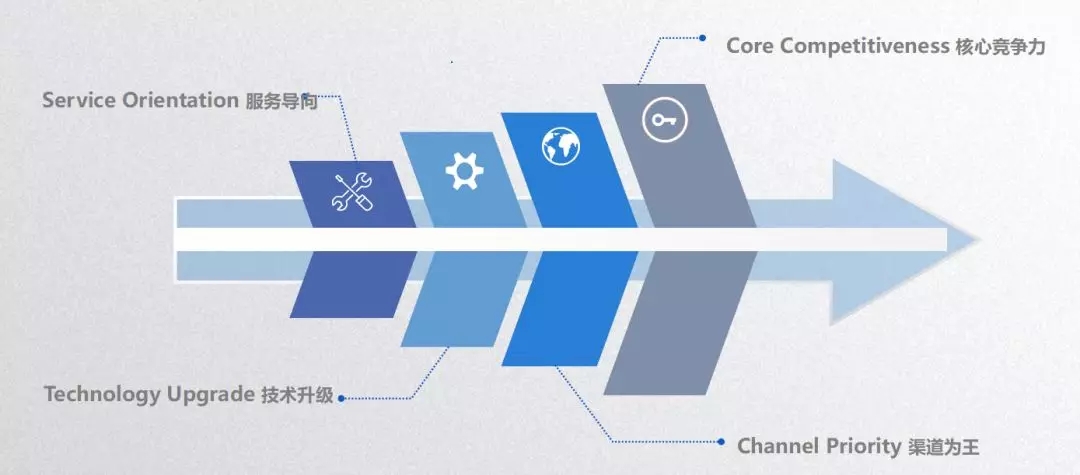 GA黄金甲·(中国集团)官方网站