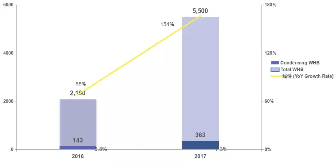 GA黄金甲·(中国集团)官方网站